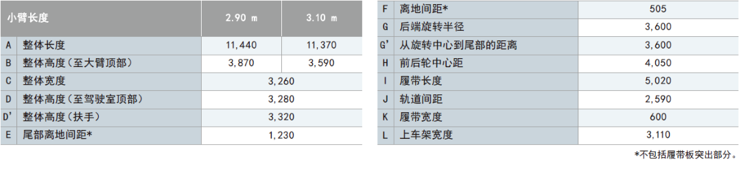 機(jī)型尺寸-值.png